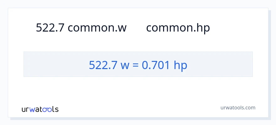 522.7 ワット から 馬力 への変換
