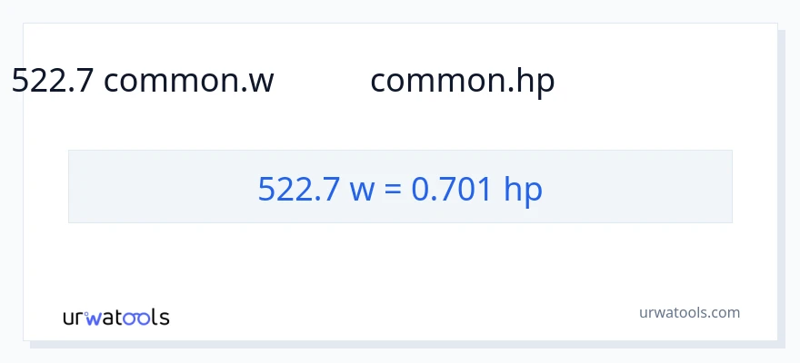 522.7 ವ್ಯಾಟ್ಸ್ ರಿಂದ ಅಶ್ವಶಕ್ತಿ ಪರಿವರ್ತನೆ