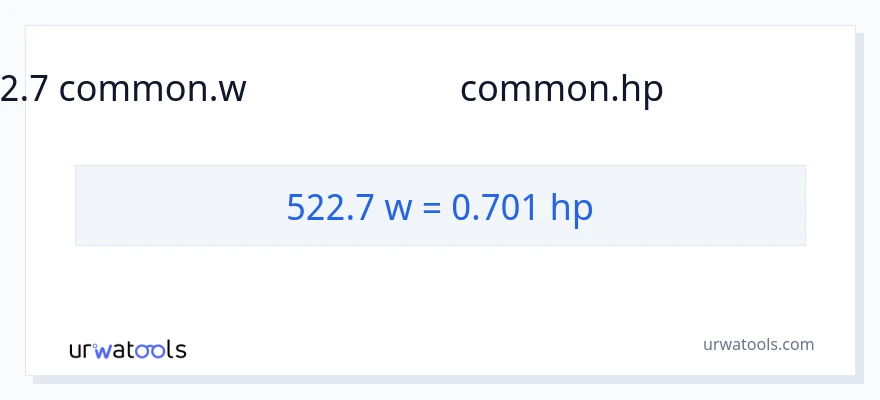 522.7 வாட்ஸ் இலிருந்து குதிரைத்திறன் வரை மாற்றம்