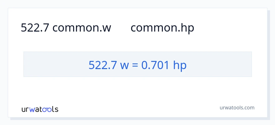 522.7 واٹ سے ہارس پاور کی تبدیلی