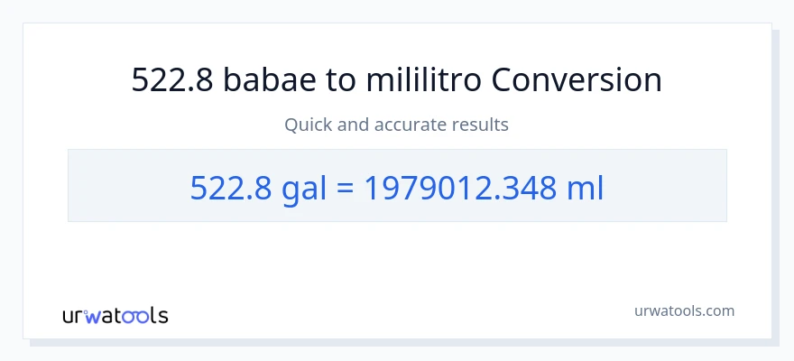 522.8 Mga galon patungong mga mililitro na conversion