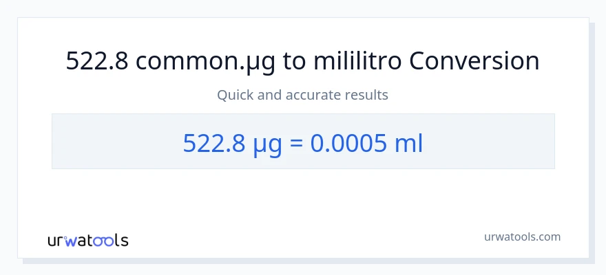 522.8 mga mikrogramo patungong mga mililitro na conversion