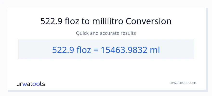 522.9 mga onsa ng likido patungong mga mililitro na conversion