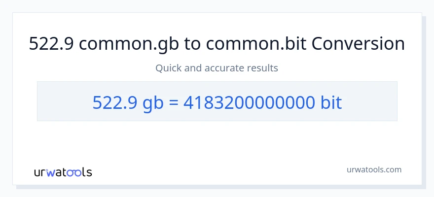 522.9 Gigabytes patungong Bits na conversion