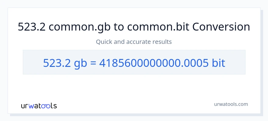 523.2 Gigabytes patungong Bits na conversion