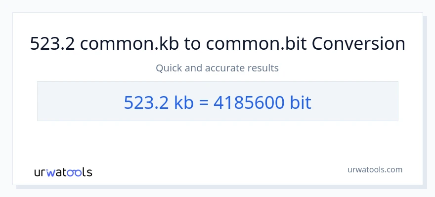 523.2 Kilobytes patungong Bits na conversion