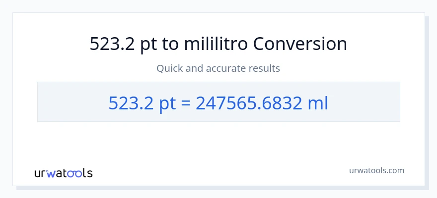 523.2 Pints patungong mga mililitro na conversion