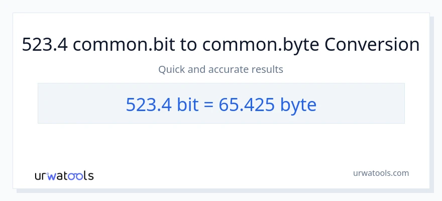 523.4 Bits patungong Bytes na conversion