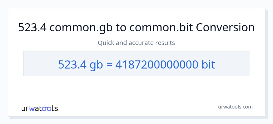 523.4 Gigabytes patungong Bits na conversion