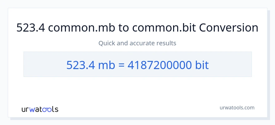 523.4 Megabytes patungong Bits na conversion