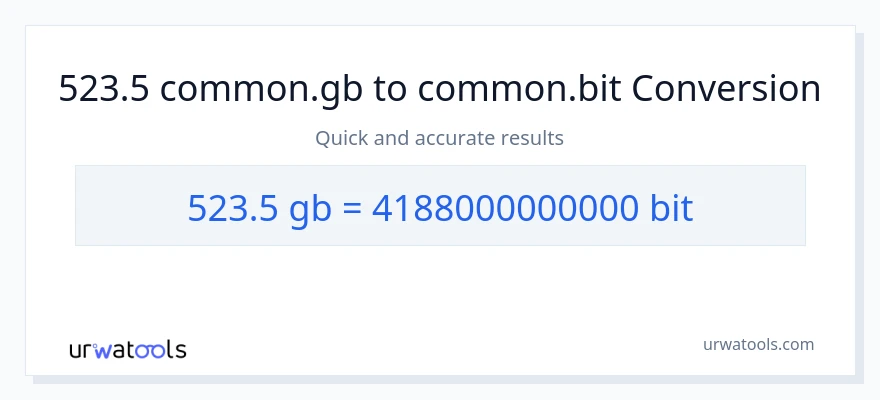 523.5 Gigabytes patungong Bits na conversion