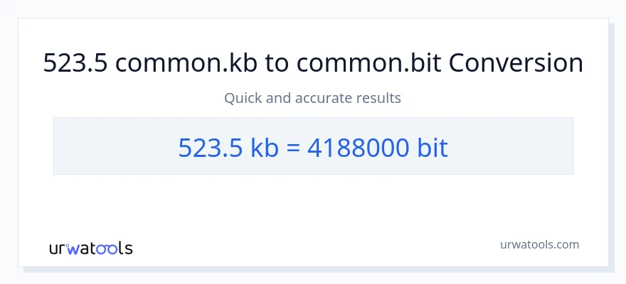 523.5 Kilobytes patungong Bits na conversion
