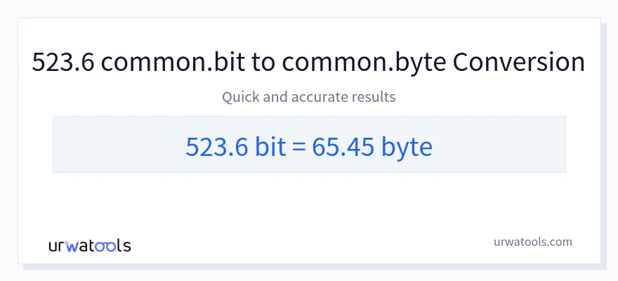 523.6 Bits 到 Bytes 轉換
