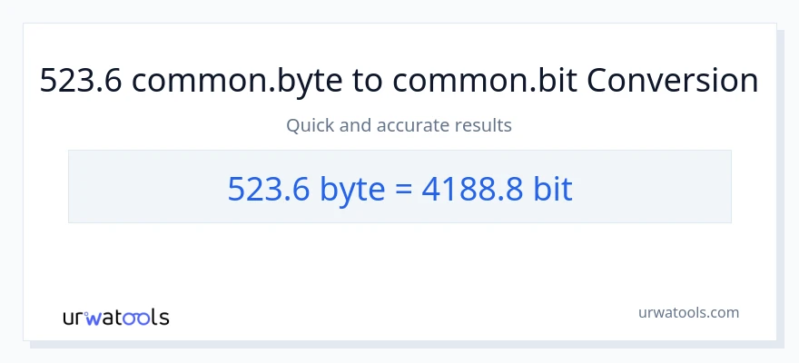 523.6 Bytes patungong Bits na conversion