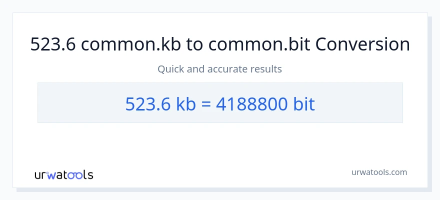 523.6 Kilobytes patungong Bits na conversion