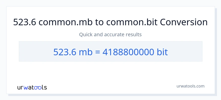 523.6 Megabytes patungong Bits na conversion