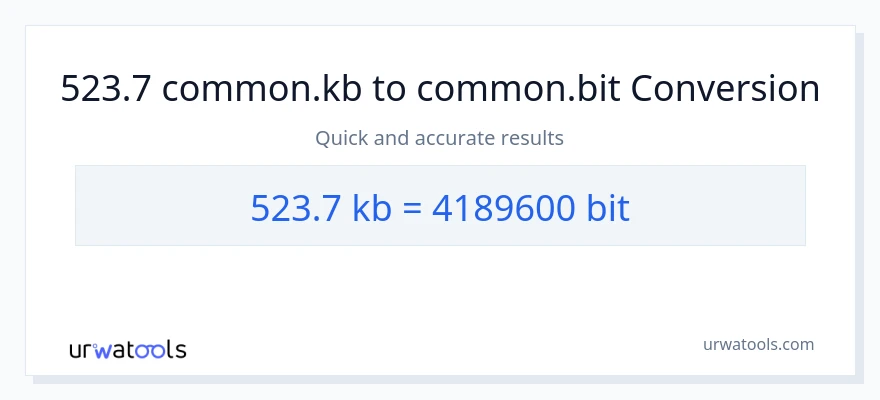 523.7 Kilobytes patungong Bits na conversion