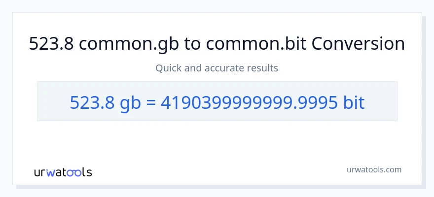 523.8 Gigabytes patungong Bits na conversion