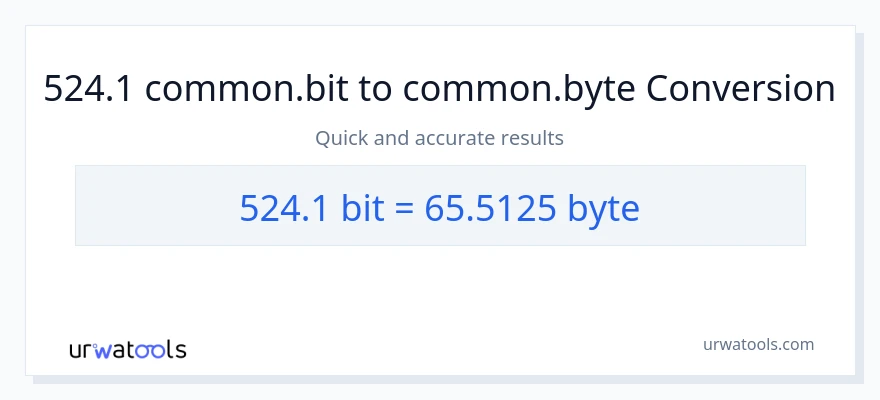 524.1 Bits patungong Bytes na conversion