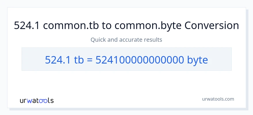 524.1 Terabytes patungong Bytes na conversion
