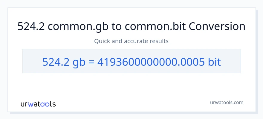 524.2 Gigabytes patungong Bits na conversion