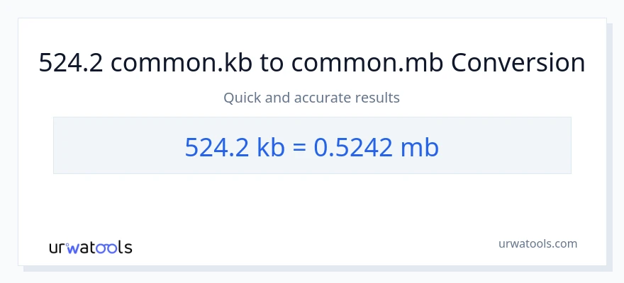 524.2 Kilobytes patungong Megabytes na conversion