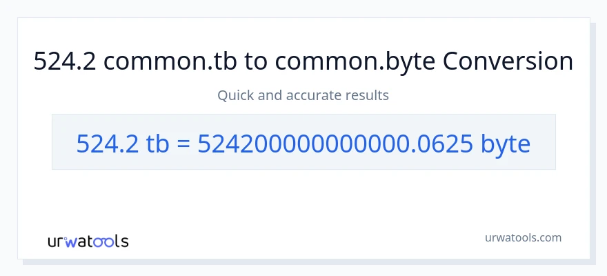 524.2 Terabytes patungong Bytes na conversion