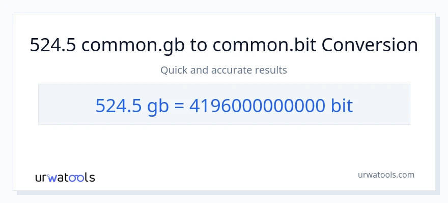524.5 Gigabytes patungong Bits na conversion