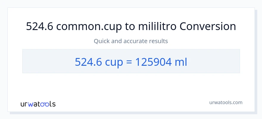524.6 mga tasa patungong mga mililitro na conversion