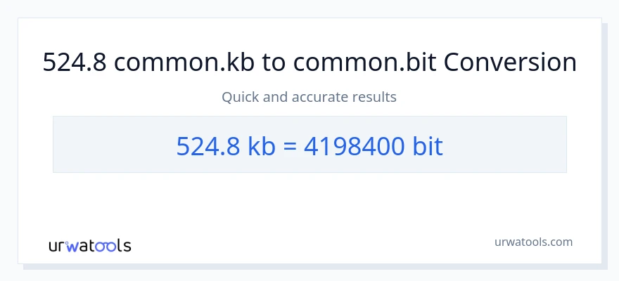 524.8 Kilobytes patungong Bits na conversion