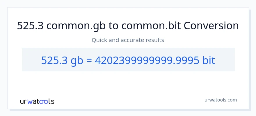 525.3 Gigabytes patungong Bits na conversion