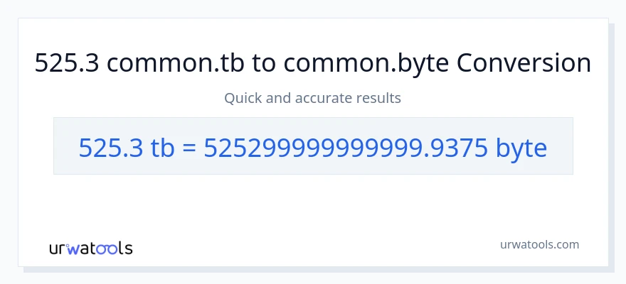 525.3 Terabytes patungong Bytes na conversion