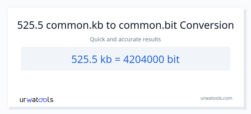 525.5 Kilobytes patungong Bits na conversion