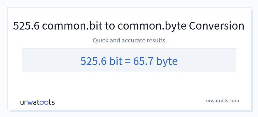 525.6 Bits 到 Bytes 轉換