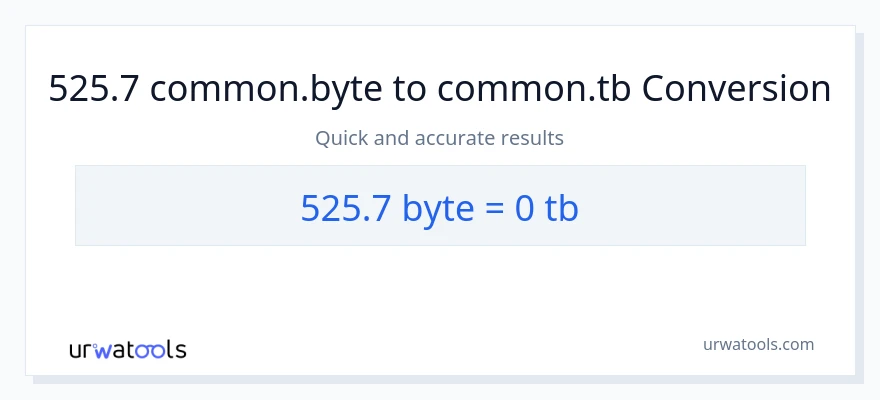 525.7 Bytes patungong Terabytes na conversion