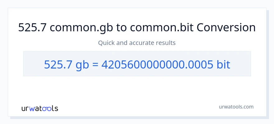 525.7 Gigabytes patungong Bits na conversion