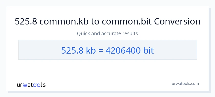525.8 Kilobytes patungong Bits na conversion