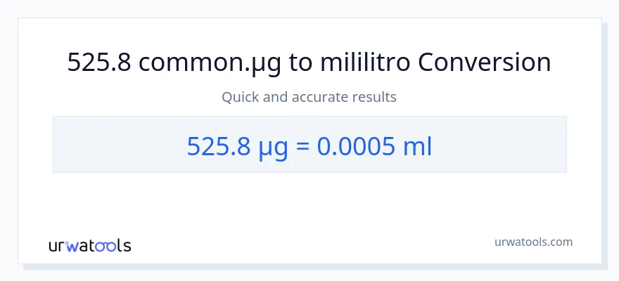 525.8 mga mikrogramo patungong mga mililitro na conversion