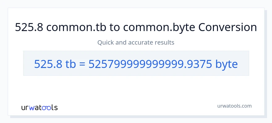 525.8 Terabytes patungong Bytes na conversion