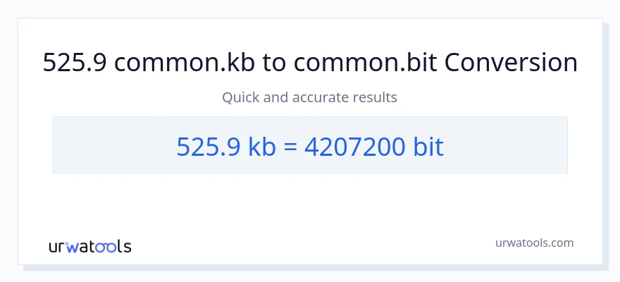 525.9 Kilobytes patungong Bits na conversion
