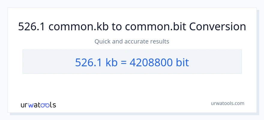 526.1 Kilobytes patungong Bits na conversion