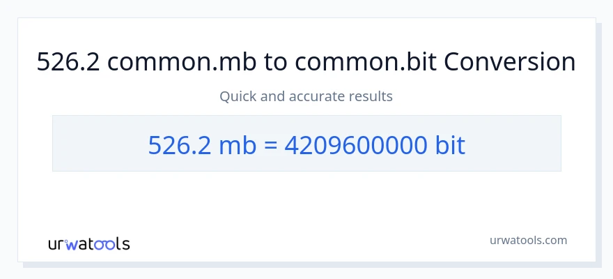 526.2 Megabytes patungong Bits na conversion