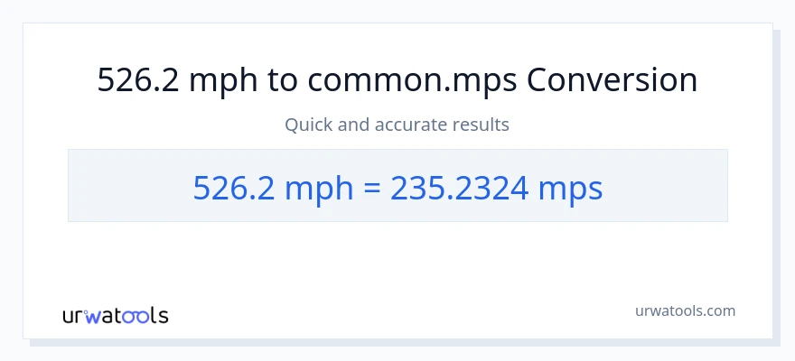 526.2 milya kada oras patungong Meters Per Second na conversion