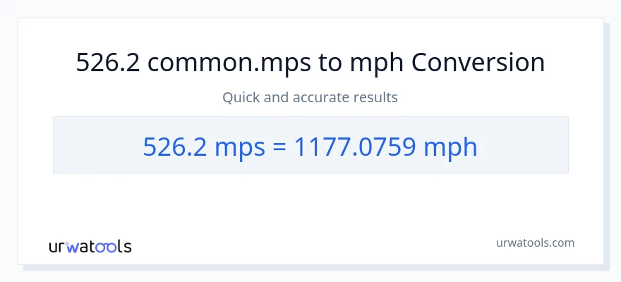 526.2 Meters Per Second patungong milya kada oras na conversion