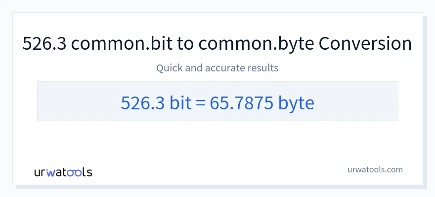 526.3 Bits 到 Bytes 轉換