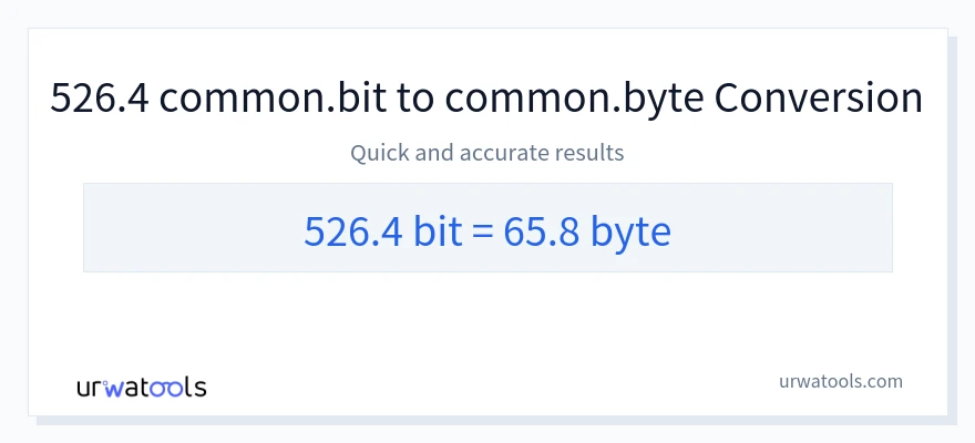 526.4 Bits 到 Bytes 轉換