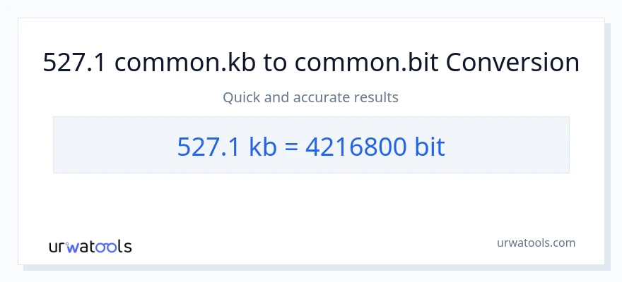 527.1 Kilobytes patungong Bits na conversion