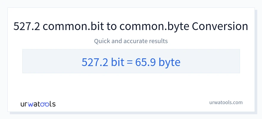 527.2 Bits 到 Bytes 轉換