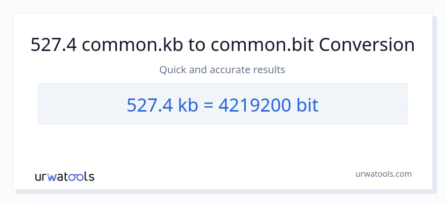 527.4 Kilobytes patungong Bits na conversion