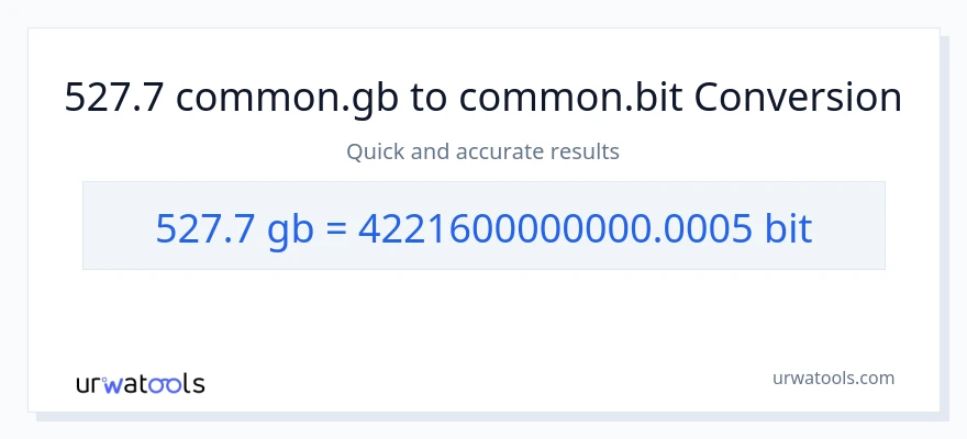527.7 Gigabytes patungong Bits na conversion